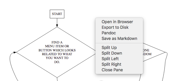 Markdown preview enhanced export options